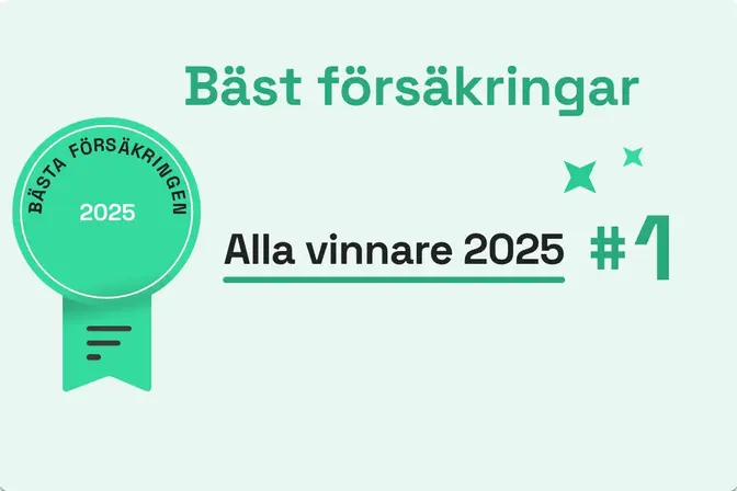 Bäst försäkringar 2025