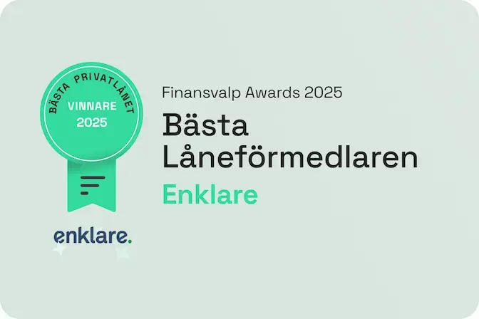 Bästa låneförmedlaren 2025