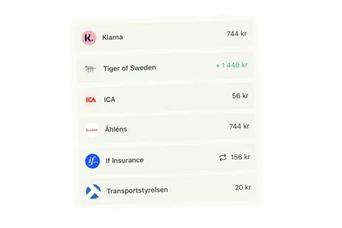 Finton är en gratis budgetapp med automatisk kategorisering och tolkning av alla kontohändelser